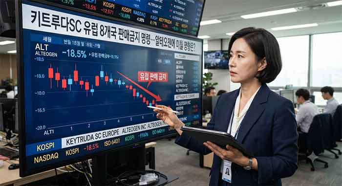 키트루다SC 유럽 판매금지 관련 주가 하락 그래프를 보는 전문가.