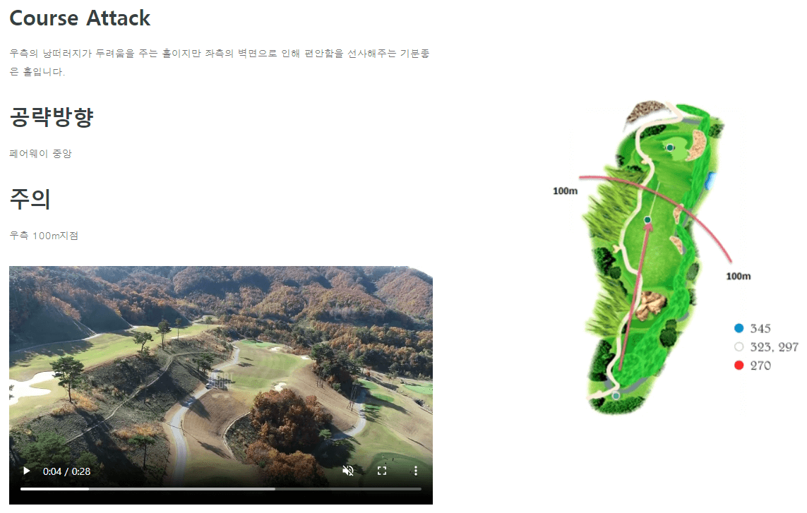 옥스필드 컨트리클럽 필드코스 6