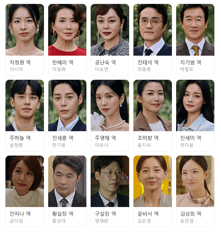 친밀한 리플리