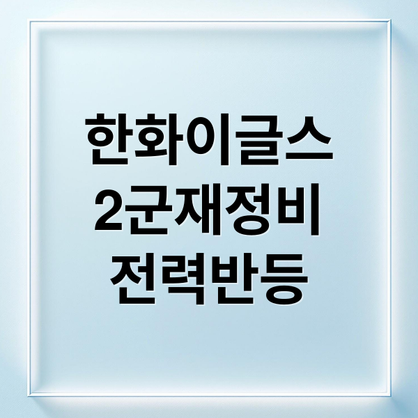 한화 이글스 2군 재정비, 1군 복귀 시나리오와 전력 반등 전망