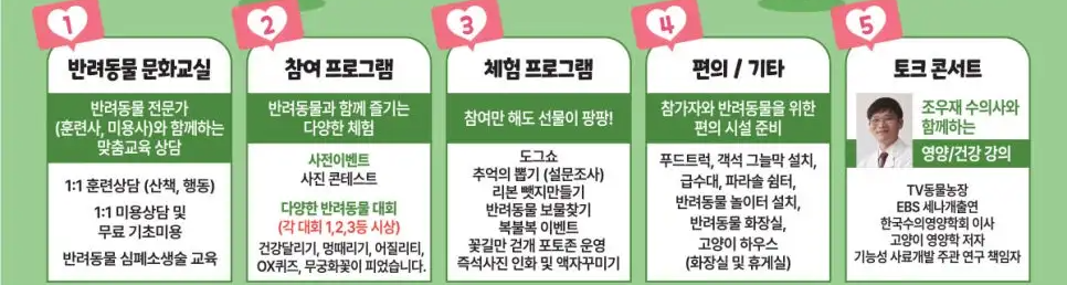 시민체육관 잔디광장 광명 반려동물 문화축제 소개 반려견 행사 이벤트 일정 시간 주차 참가 신청 방법