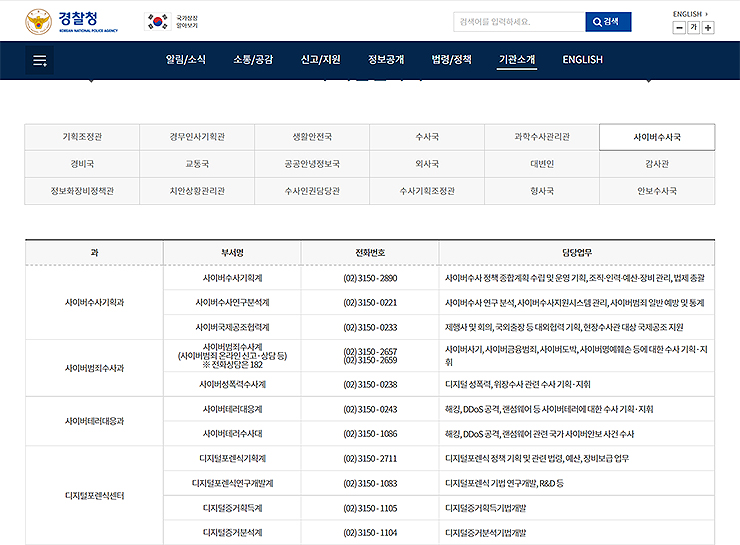 경찰청-사이버수사대-전화번호-정리-표