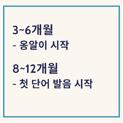 옹알이 시작, 처음 말하는 시기 적힌 사진
