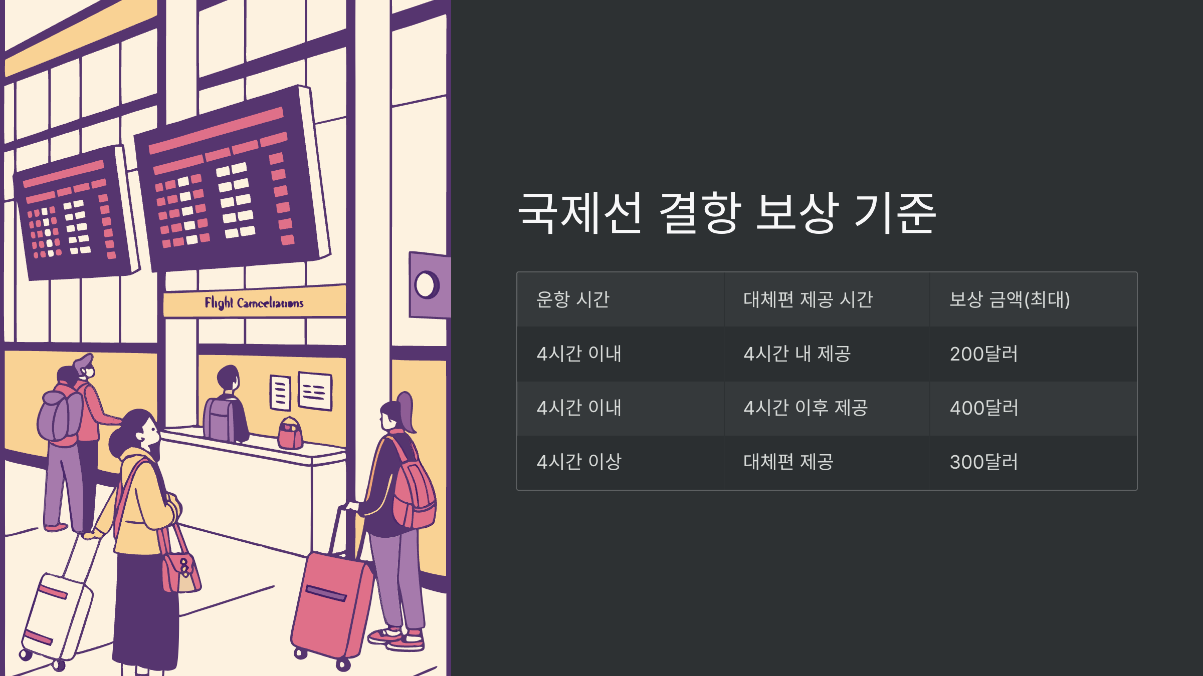 국제선-결항-기준