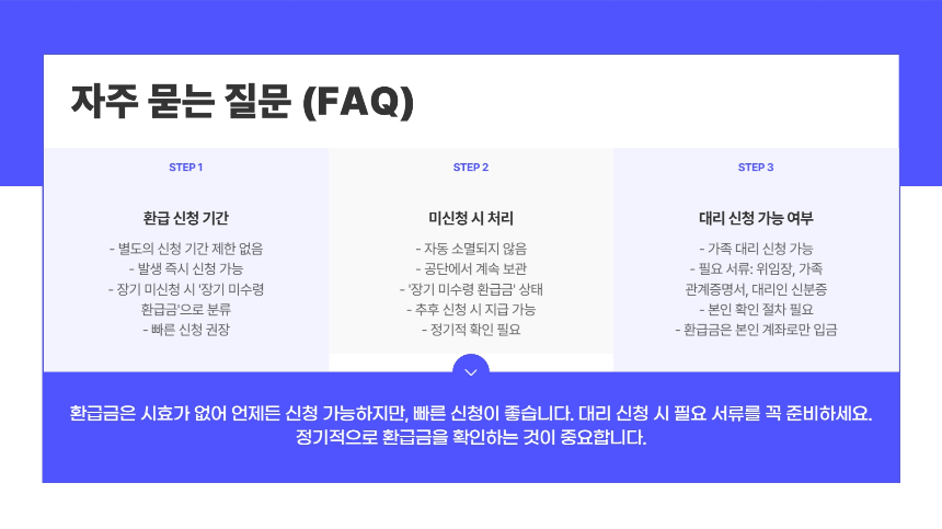 2025년 최신 건강보험료 환급 신청 방법 - 누구나 쉽게 따라하는 가이드!