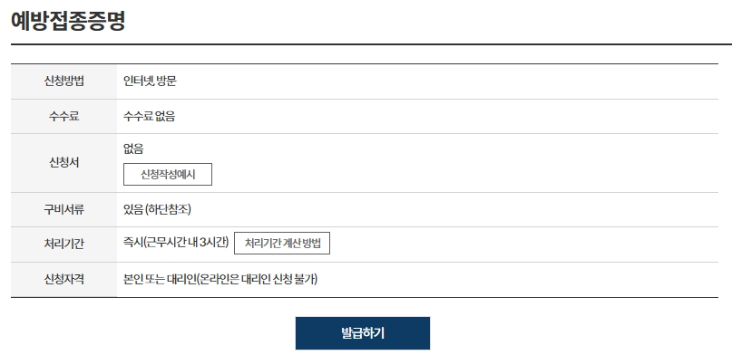 신청 방법 및 수수료 정보 확인