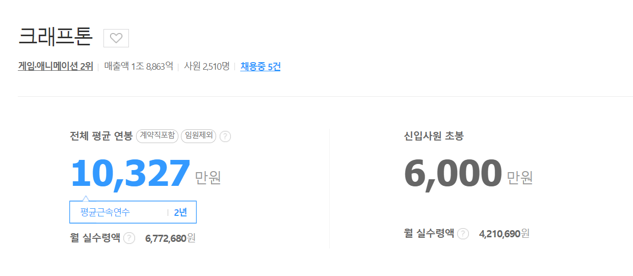 크래프톤