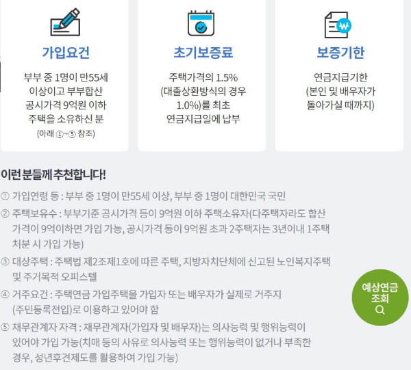주택연금-가입요건