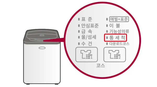 세탁기 통세척 통돌이 세탁기 관리법 청소 팁_6