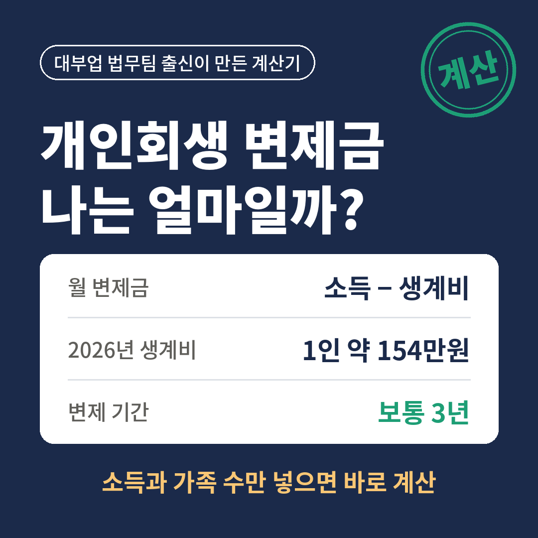 개인회생 예상 변제금 계산기, 월 변제금은 소득에서 생계비를 뺀 금액이며 2026년 1인 가구 생계비는 약 154만원, 변제 기간은 보통 3년이라는 내용을 요약한 썸네일