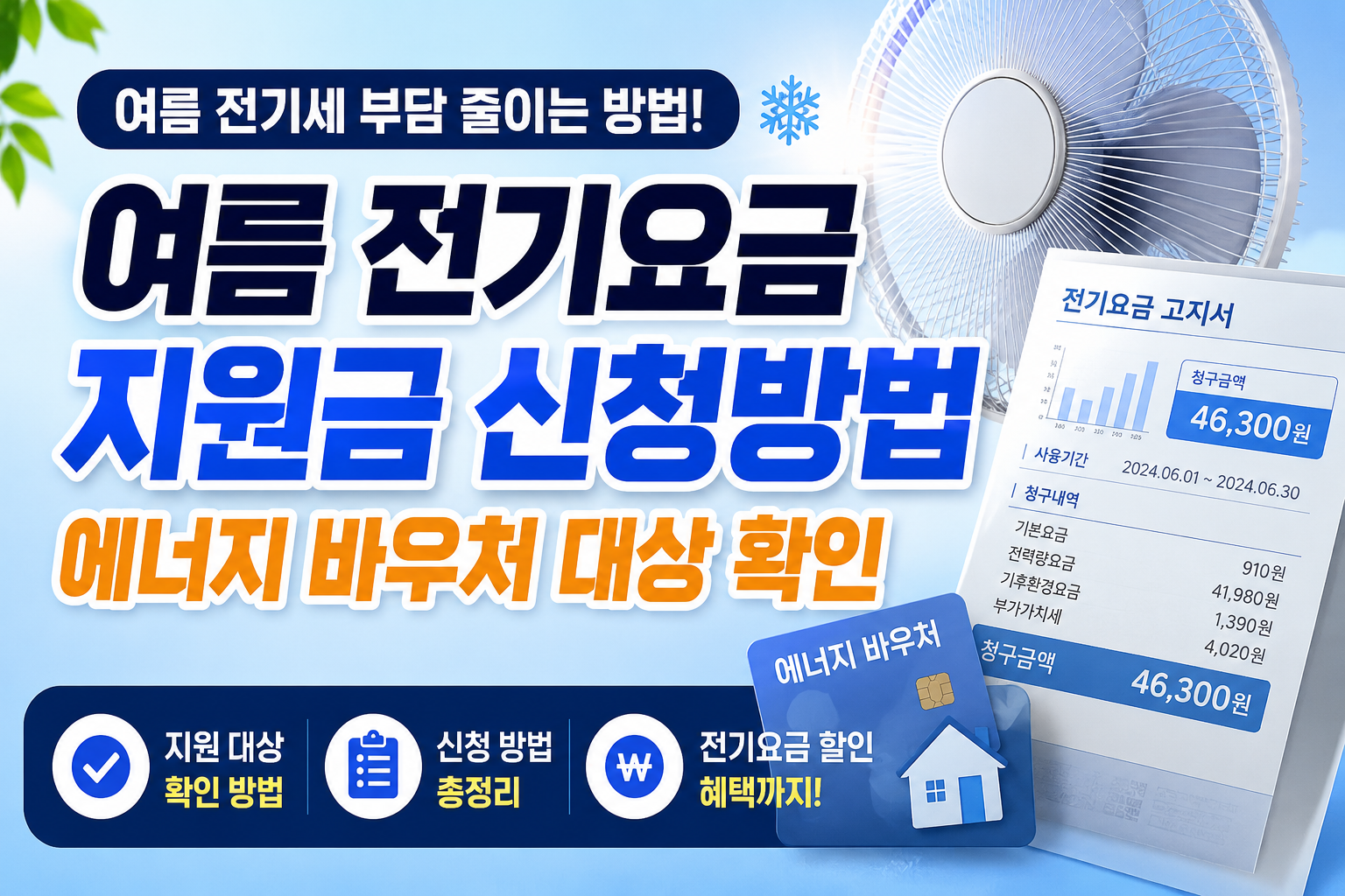 여름 전기요금 지원금과 에너지 바우처 신청 방법을 안내하는 생활지원 정보 썸네일입니다.
선풍기와 전기요금 고지서, 에너지 바우처 카드가 함께 표현된 여름 냉방비 지원 이미지입니다.
