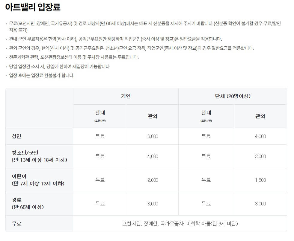 입장료