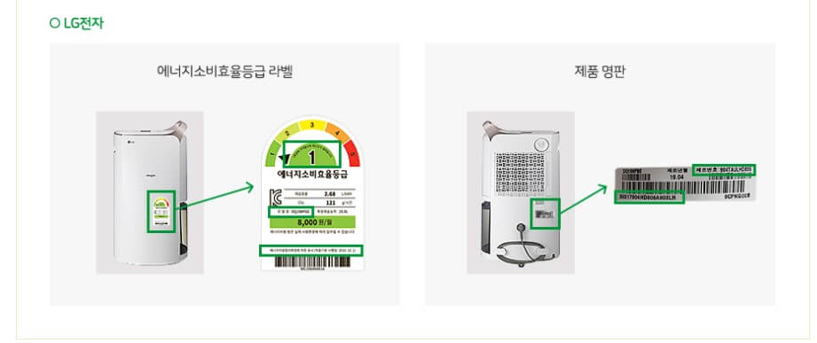 라벨 및 명판 위치 안내 - 제습기