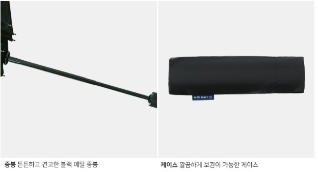 3단우산의 케이스