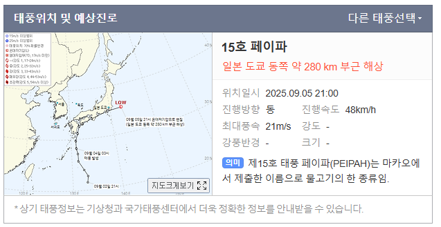 태풍-15호-경로예상-페이파-현재-위치