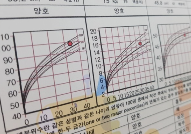 영유아-건강검진-문진표-작성