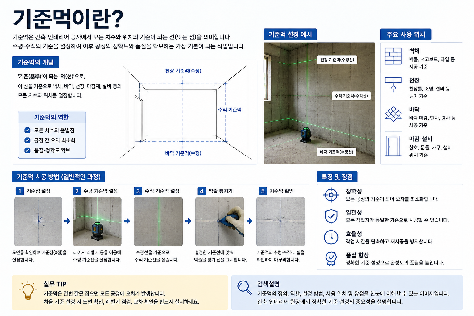 기준먹이란