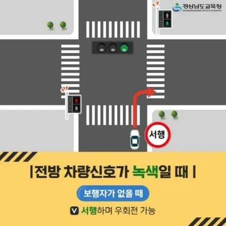 전면 신호등 녹색 + 횡단보도 보행자 없을 경우