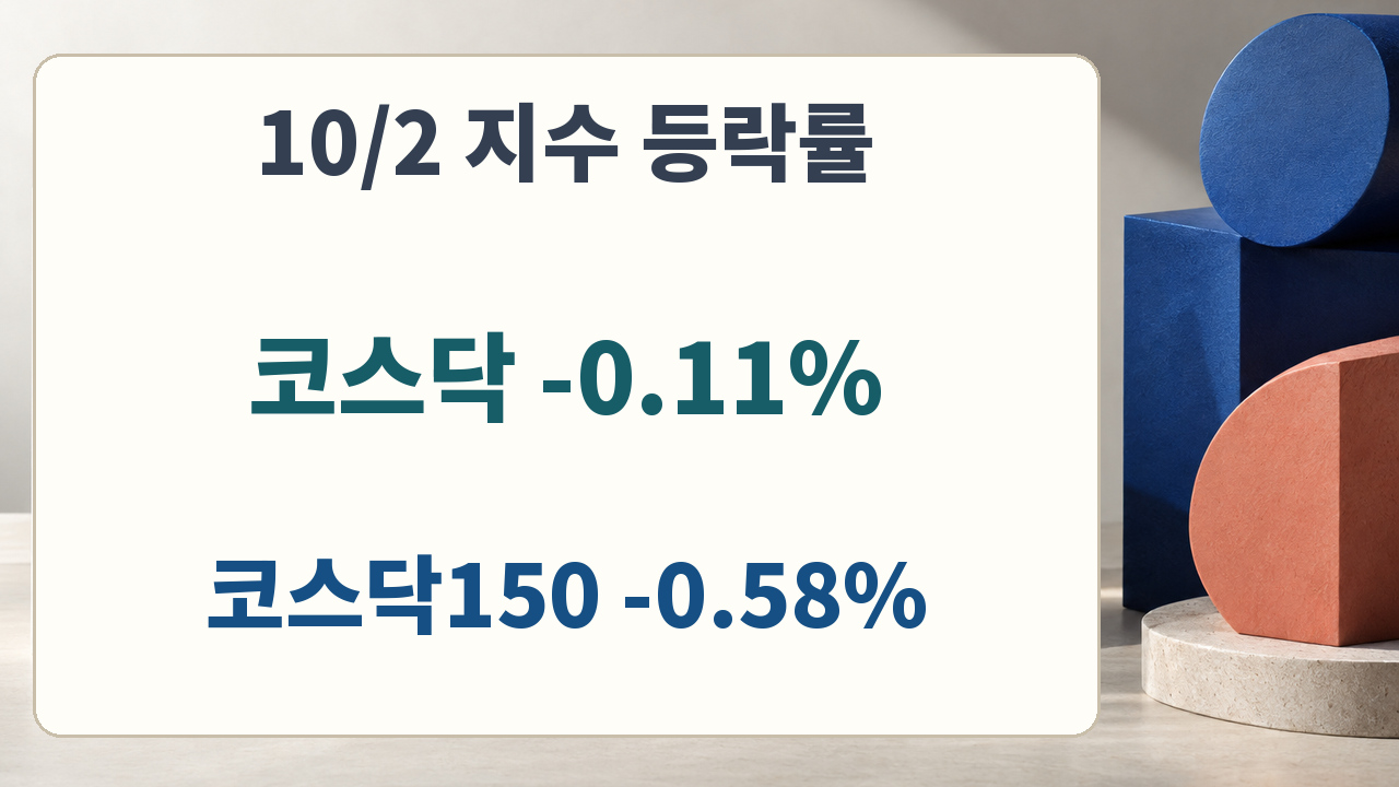 10월2일 코스닥은 0.11% 하락, 코스닥150은 0.58% 하락한 지수 비교
