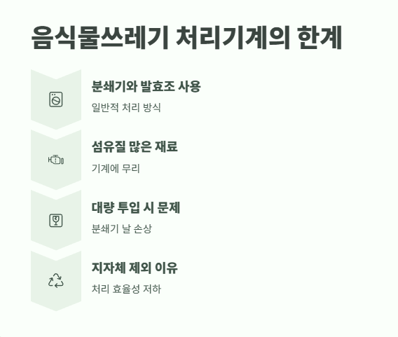 수박껍질 음식물쓰레기? 4