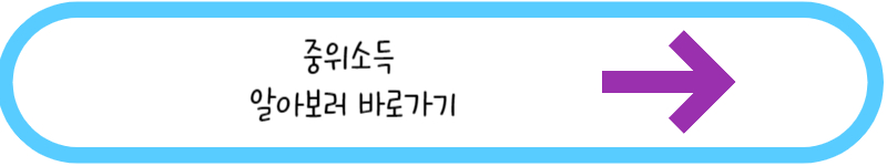 중위소득 알아보러 바로가기