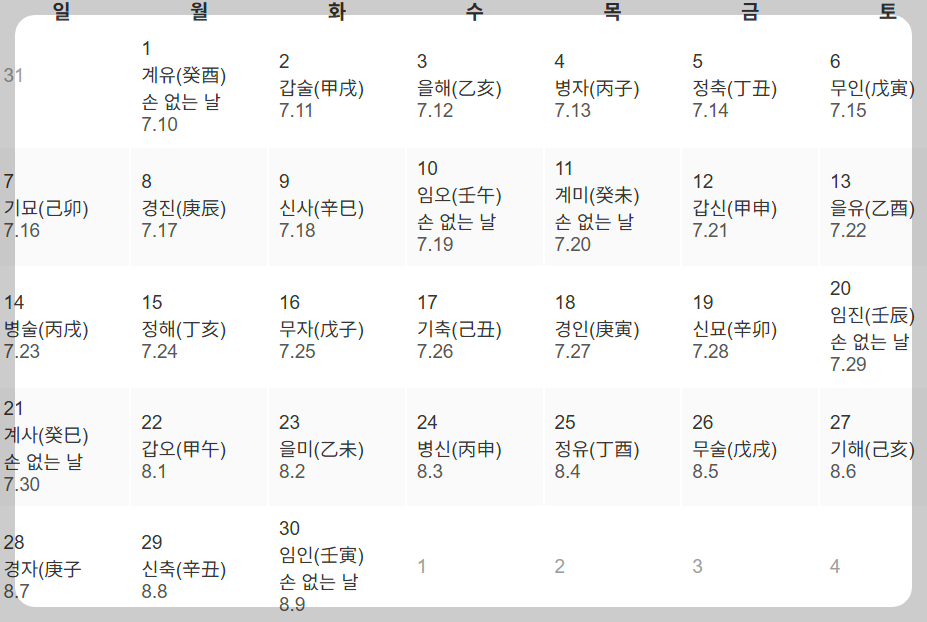25년 9월 간지