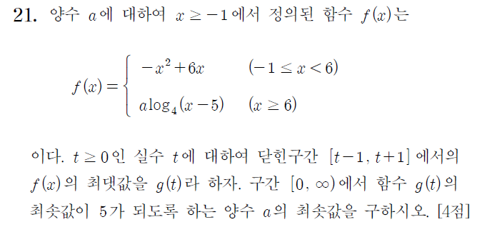 2024학년도 고3 수능 수학 21번 문제