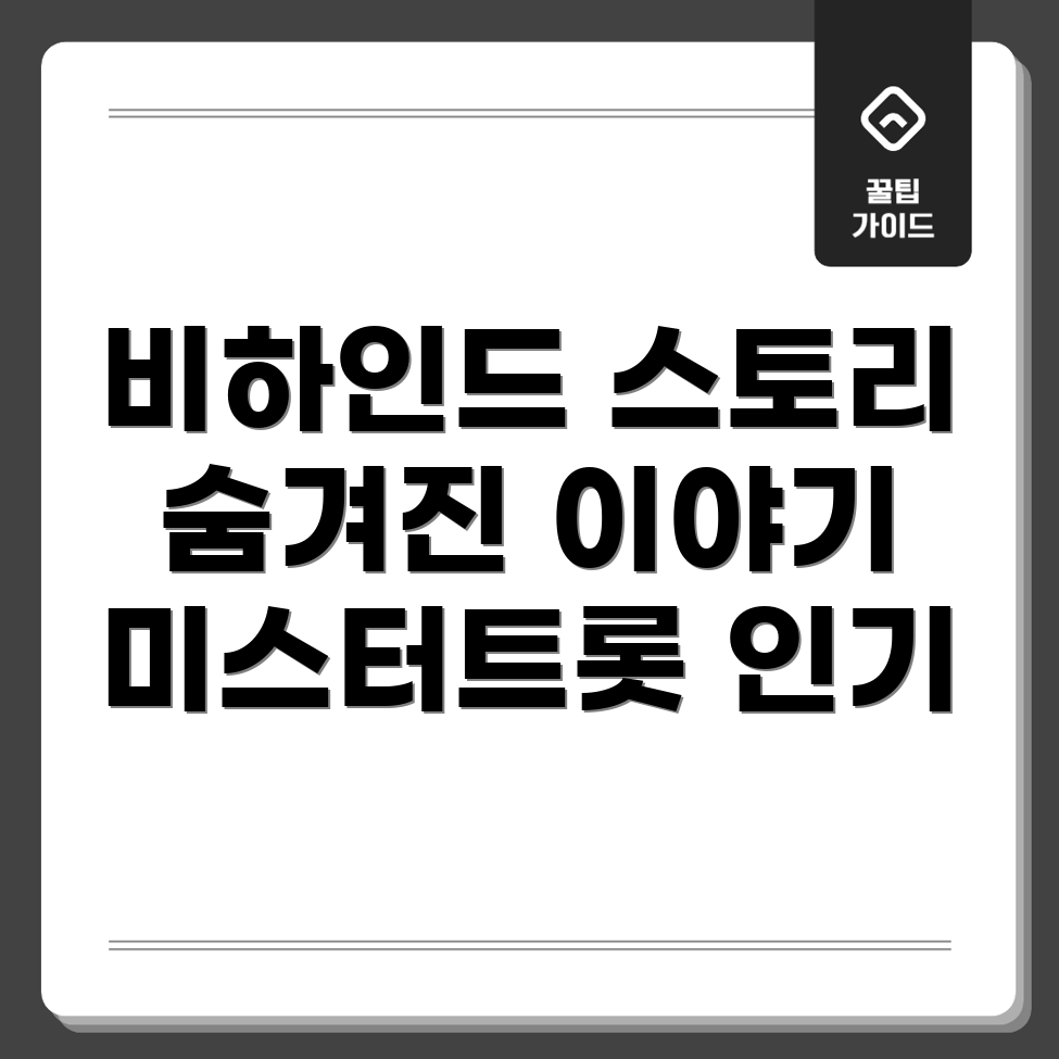 미스터트롯 출연자