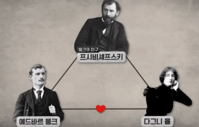 뭉크의 삼각관계