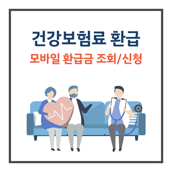건강보험료 환급제