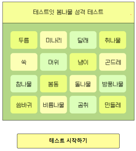 테스트잇 봄나물 성격 테스트