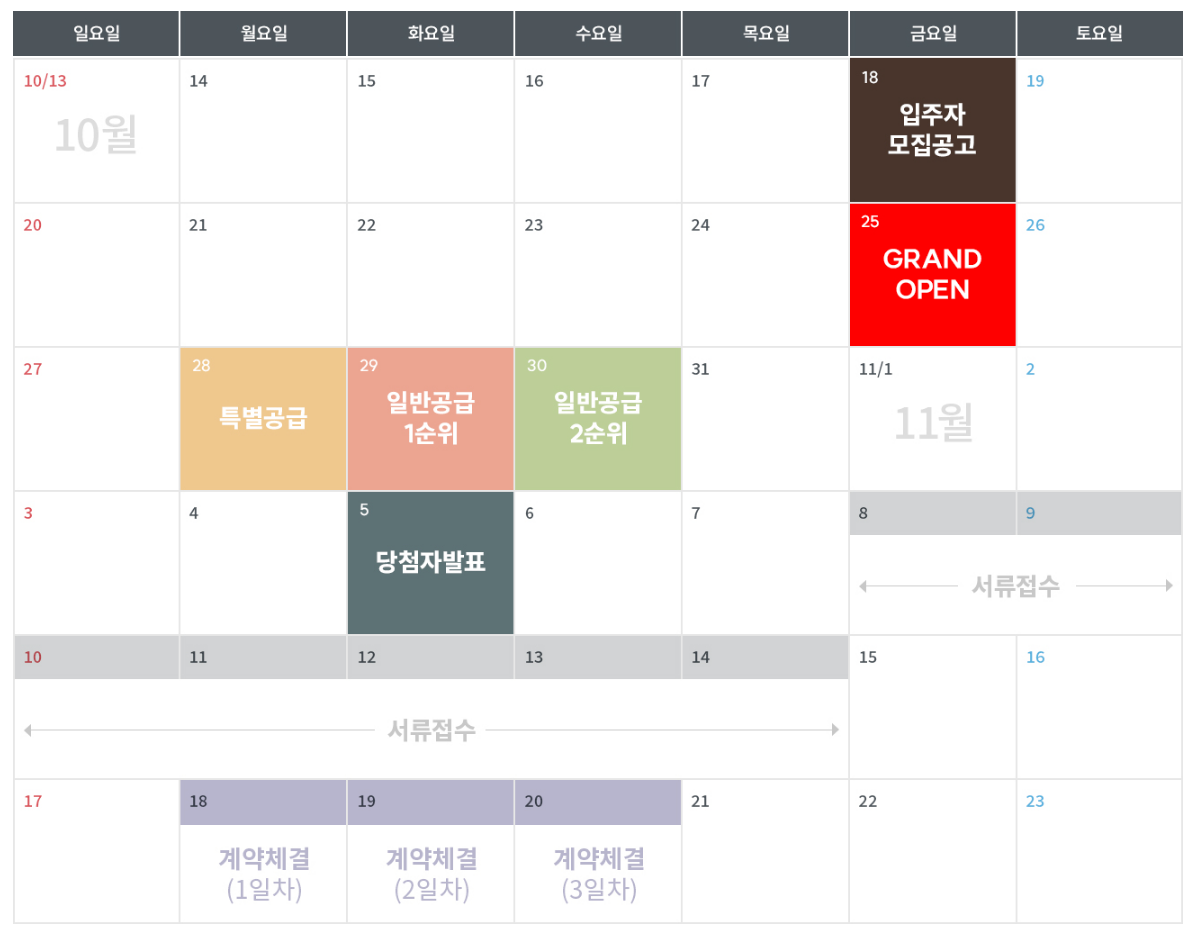 청약일정