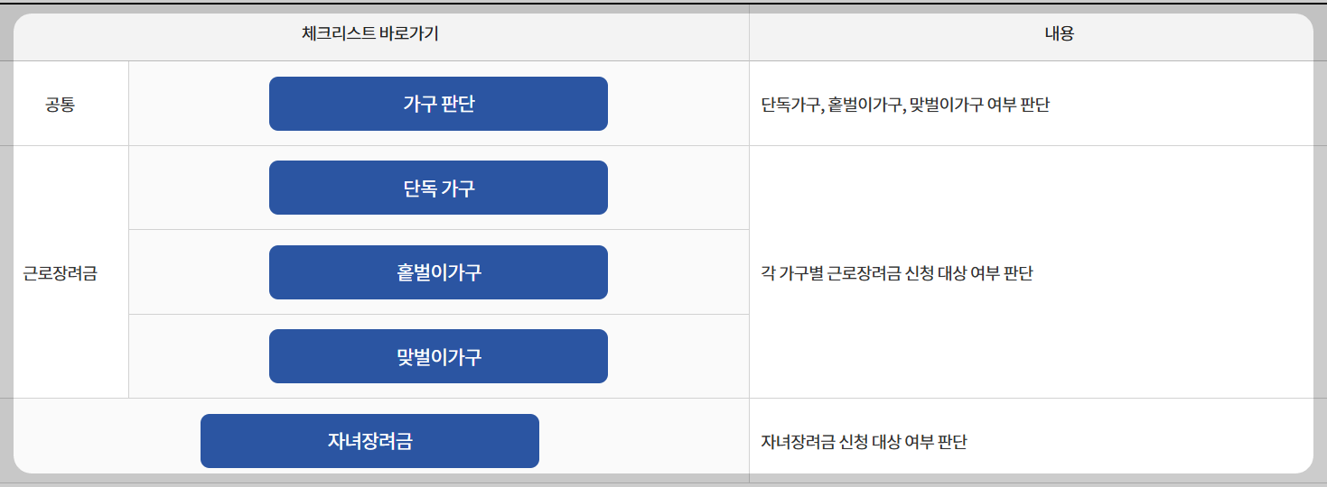 근로장려금 자녀장려금