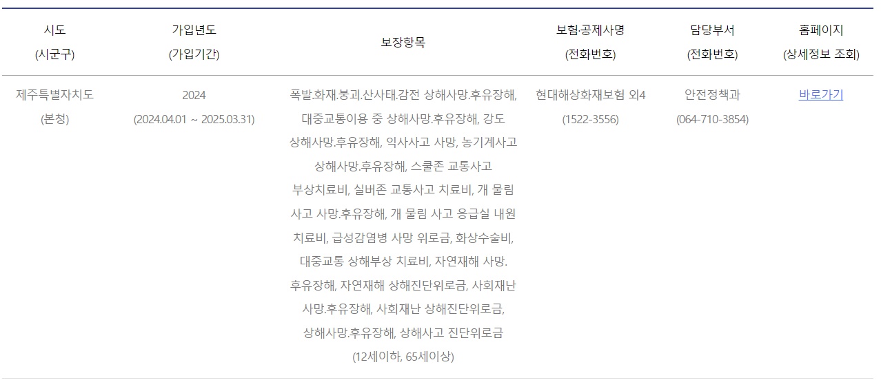 시민안전보험
