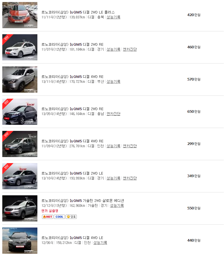 2011~2014년식 뉴QM5 중고차 가격