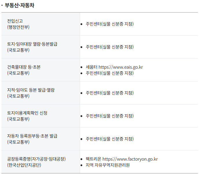 증명서 발급