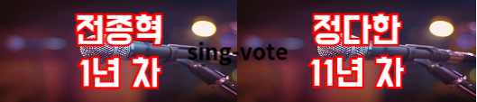 현역가왕2 투표하기 방법(+ 문자 투표)