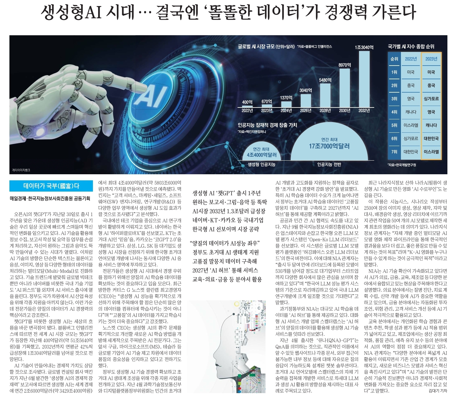12월 5일 화 신문스크랩