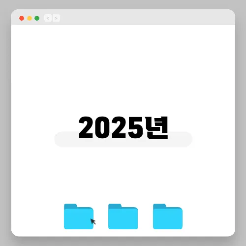 2025년, 미중 무역과 증시의 직접적 영향