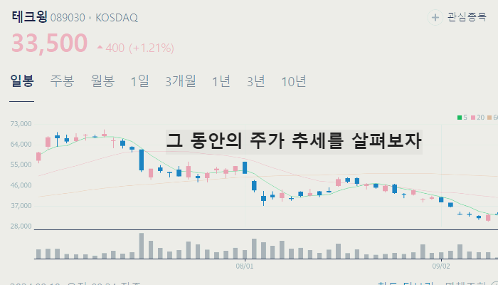반도체 부품 관련주 대장주 테마주 수혜주 TOP7 : 장비