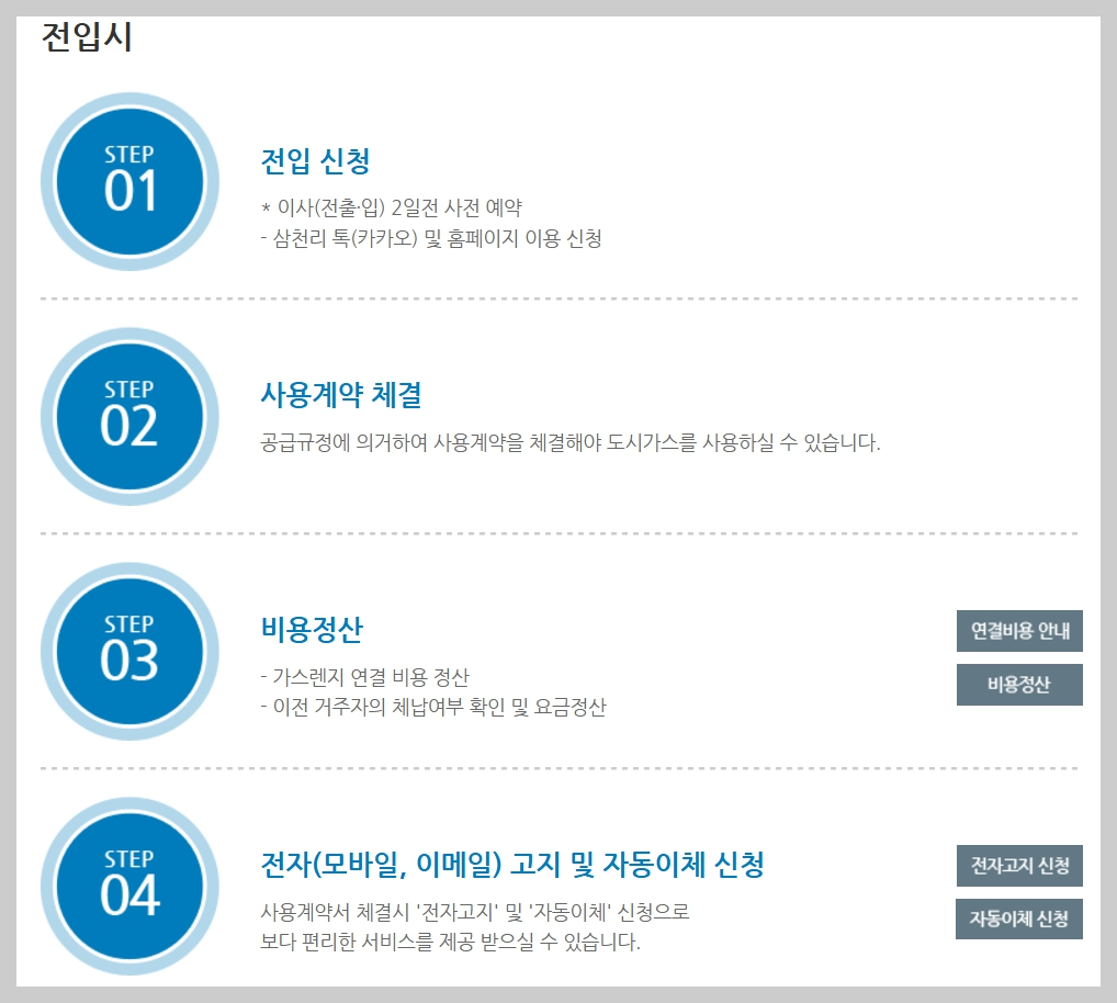 삼천리 도시가스 전입, 전출 및 해지 손쉽게 하는 방법