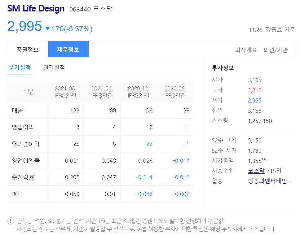 디즈니플러스 관련주 대장주 소개