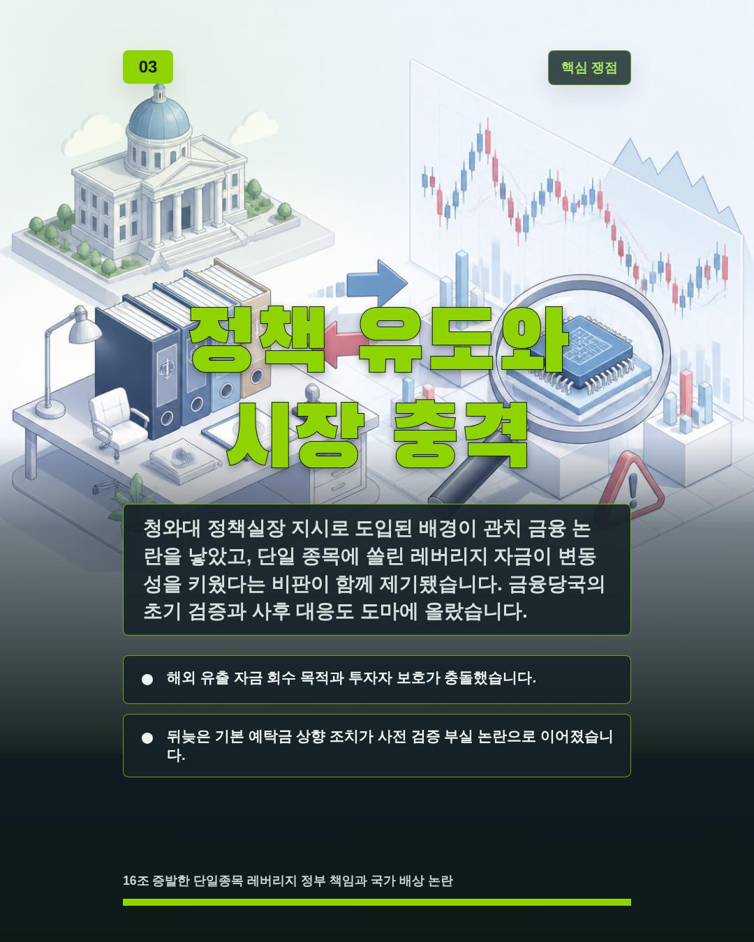 정책 유도와 시장 충격