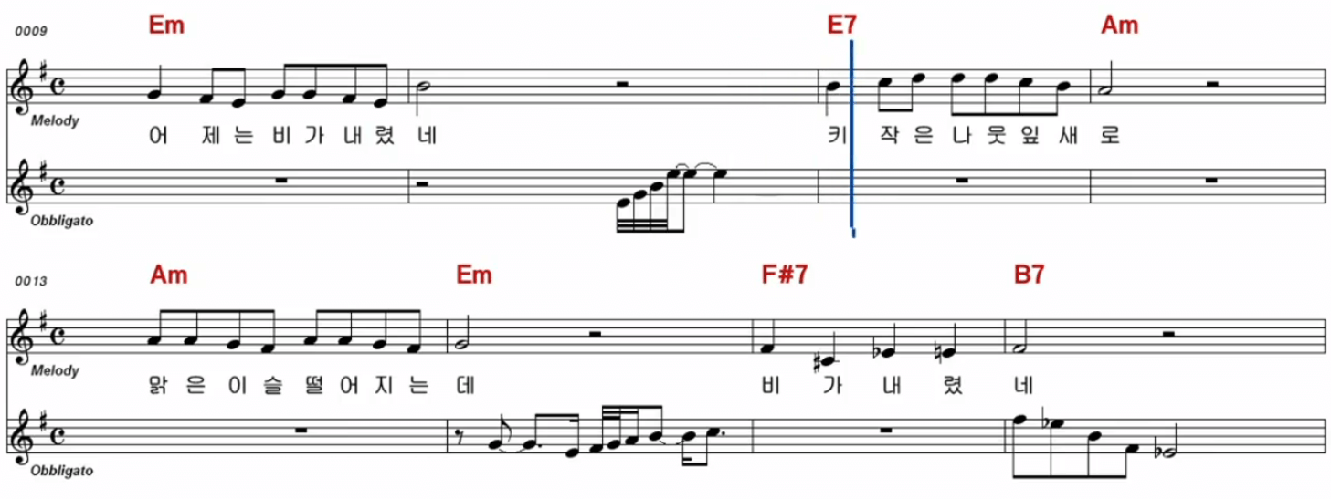 김세환(윤형주) 어제 내린 비 악보