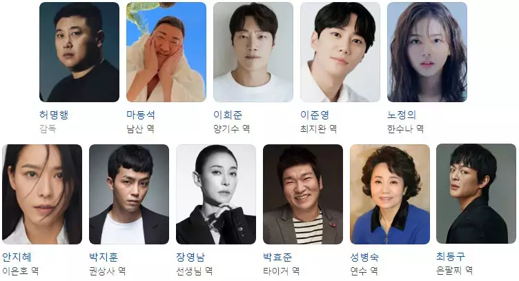 황야-감독과 배우