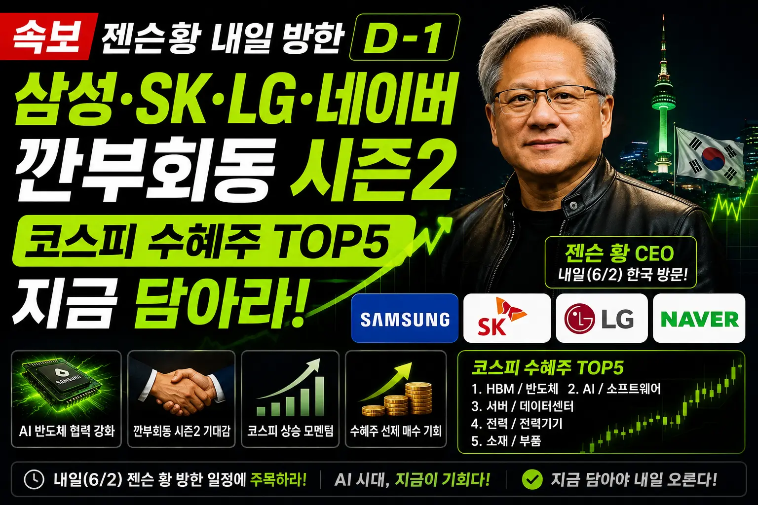 젠슨황 내일 방한 D-1 — 삼성·SK·LG·네이버 깐부회동 시즌2 코스피 수혜주 TOP5 지금 담아라