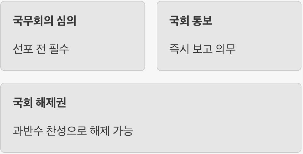 함부로 누를 수 없는 안전장치