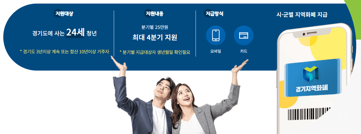 경기도 청년기본소득 신청 방법