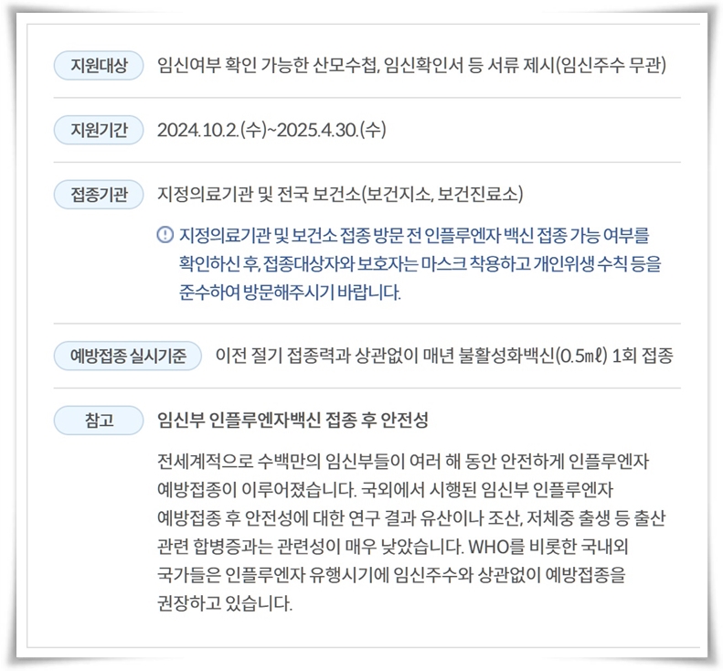 "2024 독감 무료 접종" 나이에 따라 접종 일정이 달라요. 알려 드릴 게요!