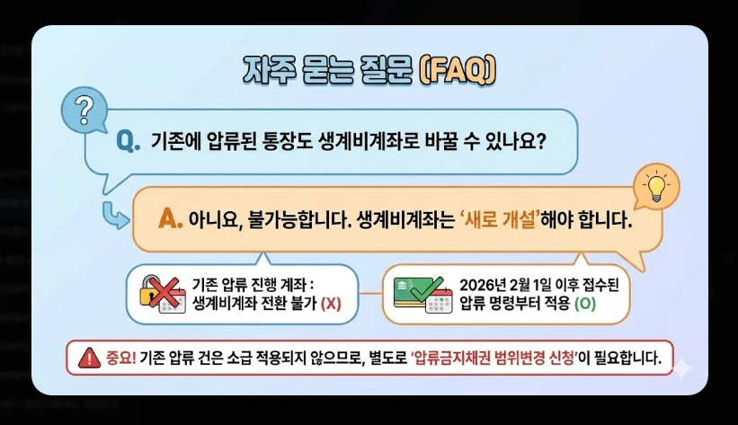 생계비통장 압류보호 한도 250만원 [2026년 상향] 변경 내용 및 적용 시기 안내